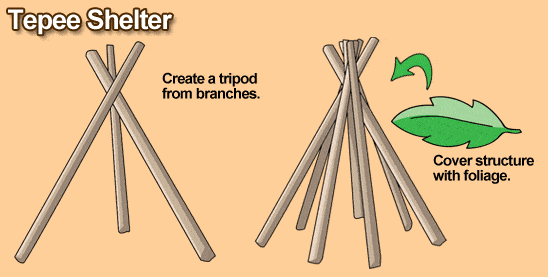 Tepee Shelter Tepee Shelter