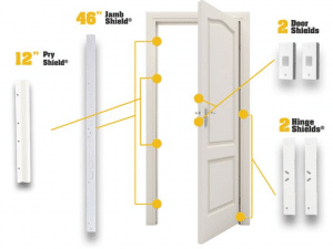 Door Reinforcement Armor