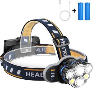 LED Headlamp