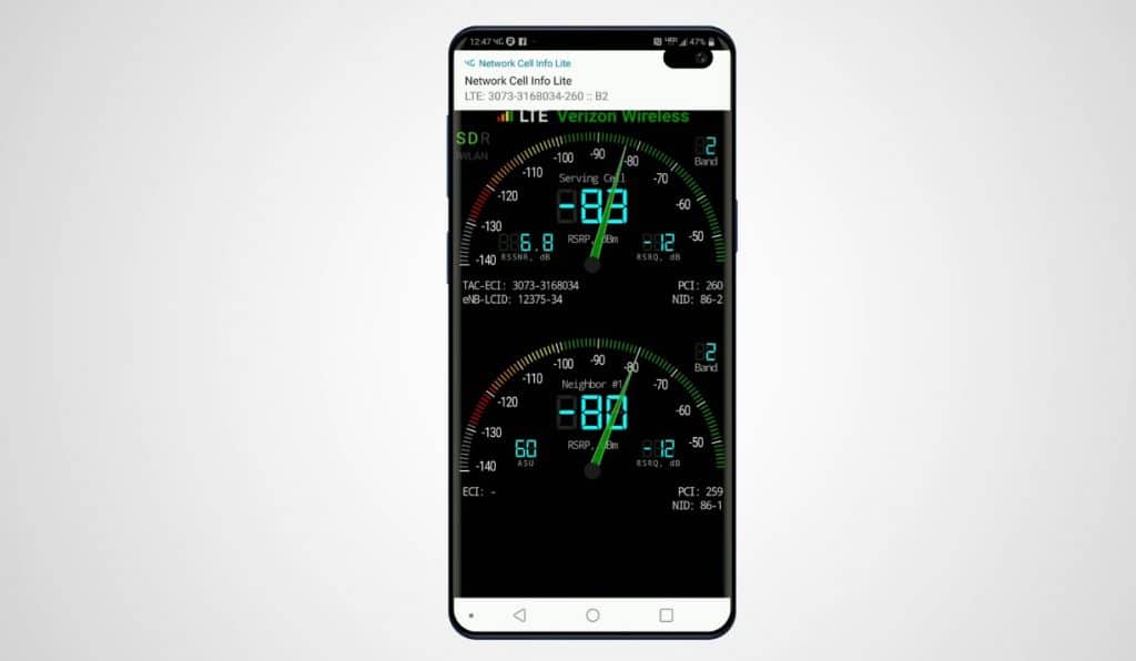 Measuring Cell Phone Signal Strength