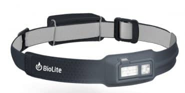 Best Lead Headlamp