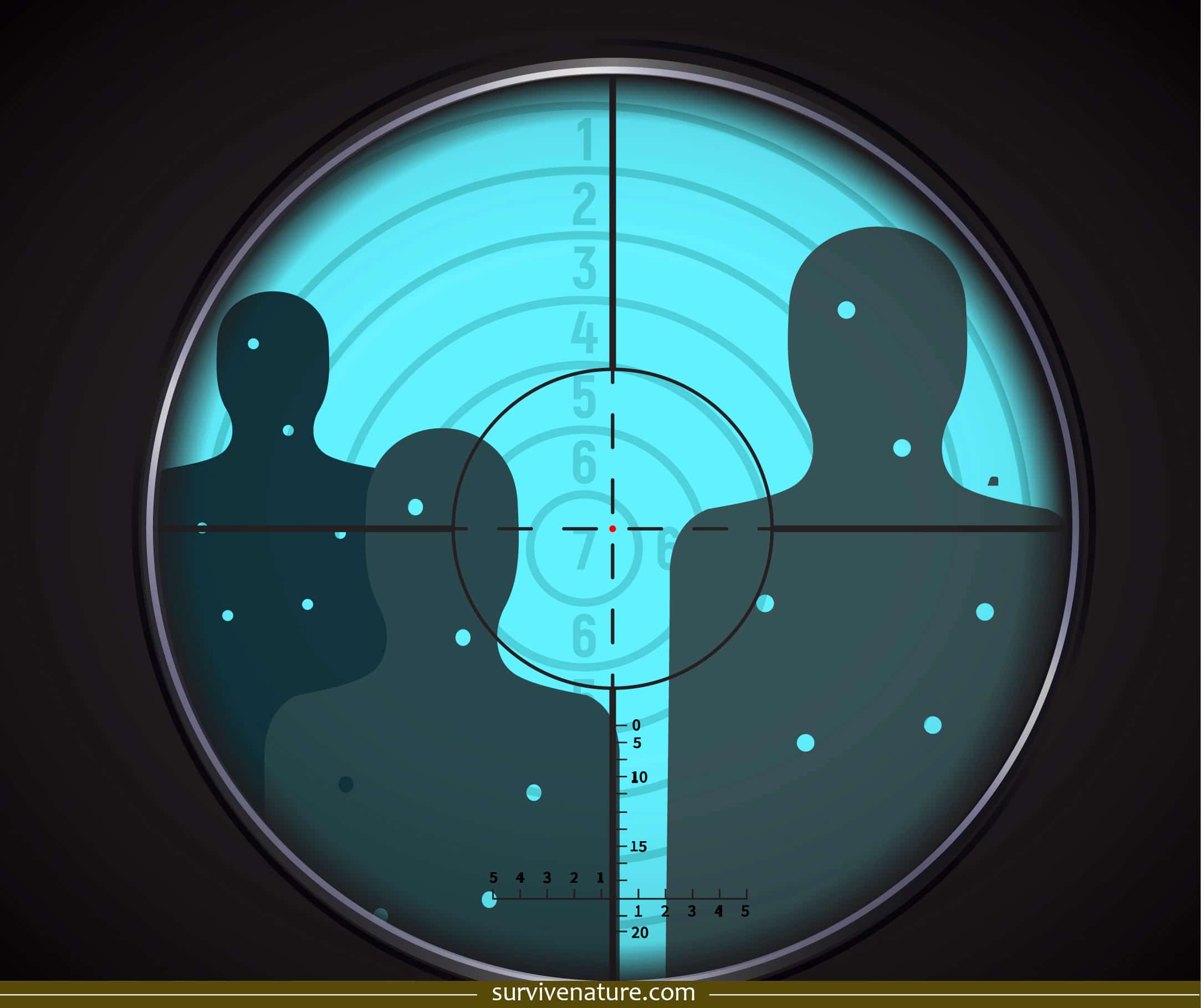 Fundamental Rules of Gun Safety Survive Nature