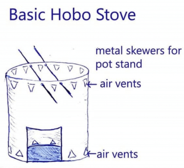 Basic-Hobo-Stove