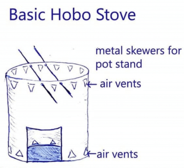 basic-hobo-stove