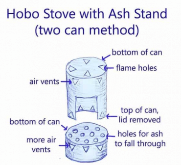 hobo-stove-ash-stand-two-can-method