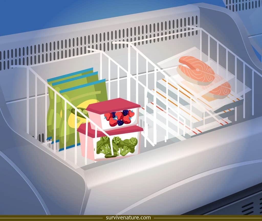 Chest Freezer Organizer Survive Nature