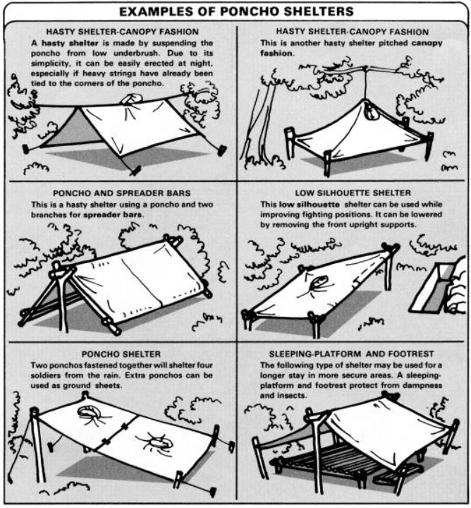 Another pup tent method