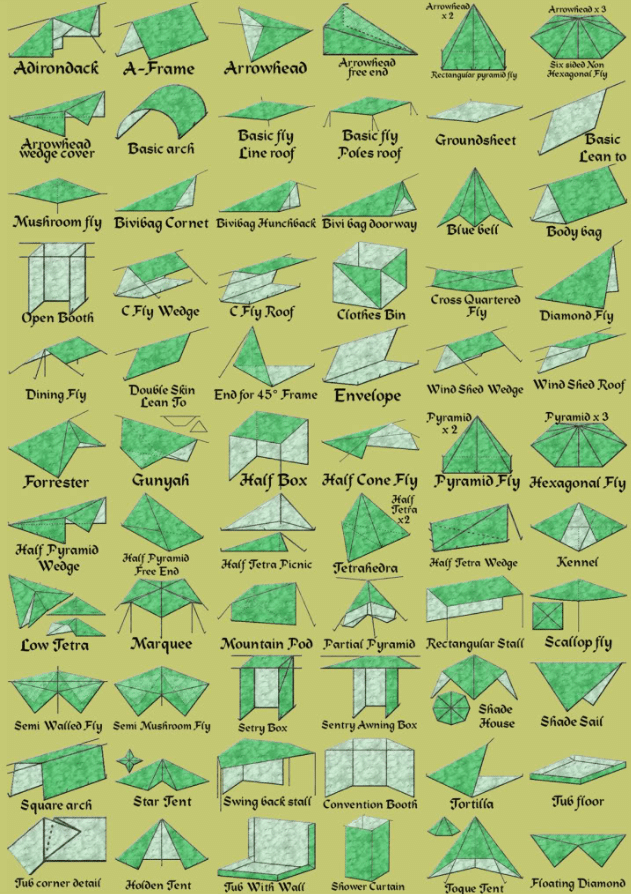 Another Pup Tent Method