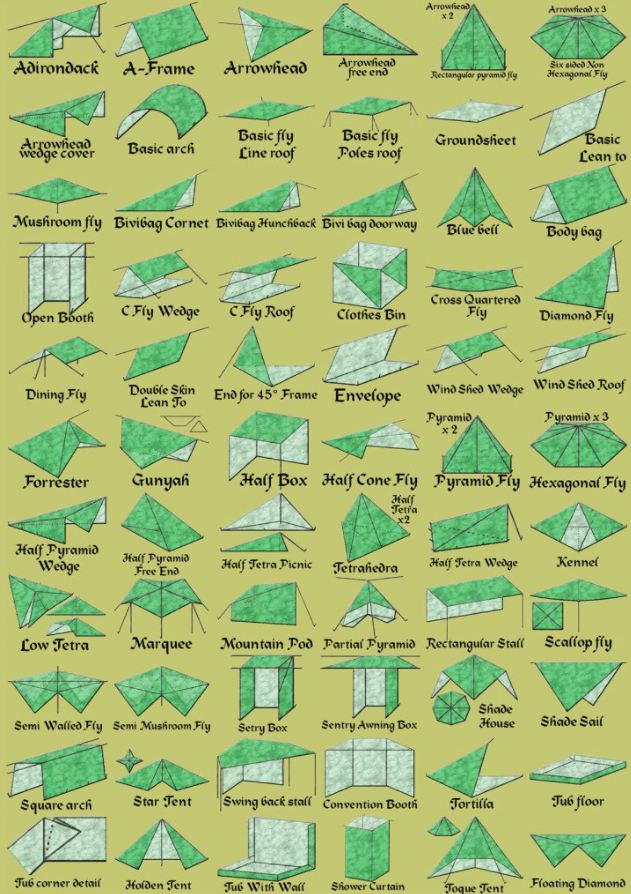 Another pup tent method