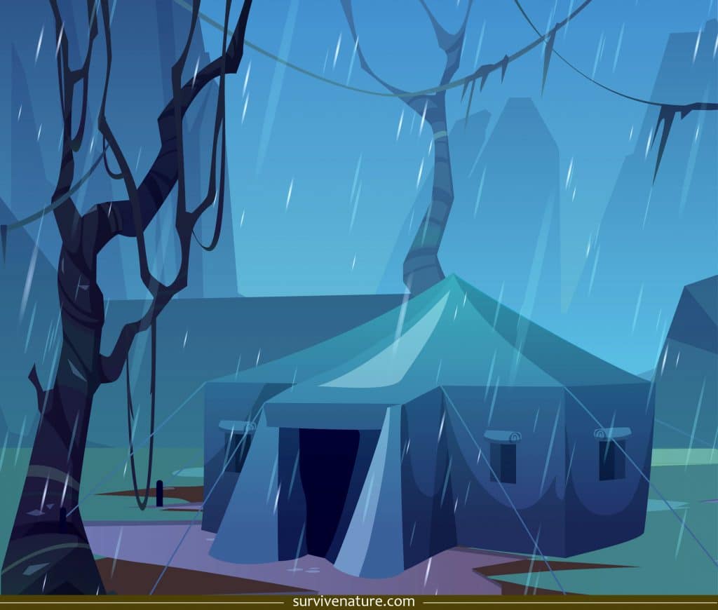 Best Waterproof Tent Review and Buying Guide Survive Nature